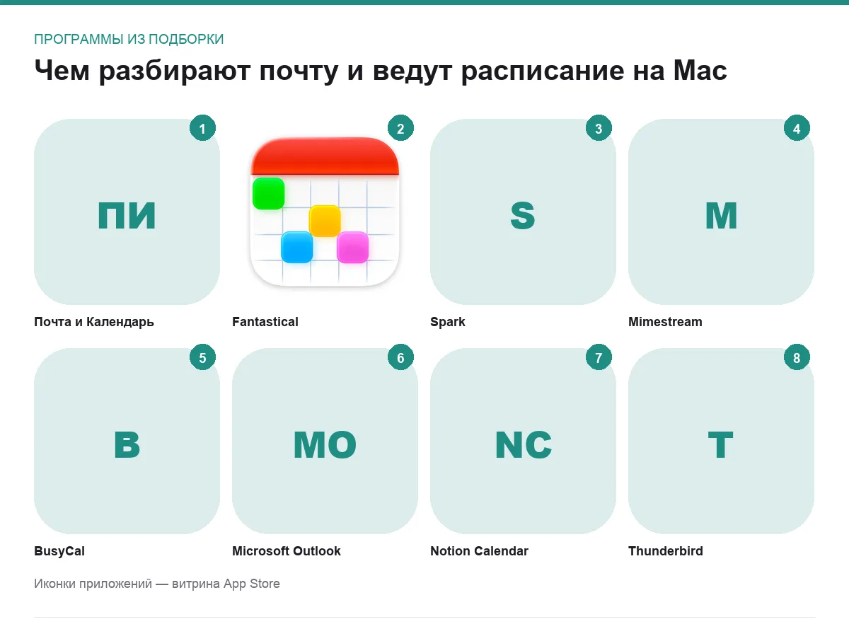 Сетка иконок почтовых клиентов и календарей для macOS