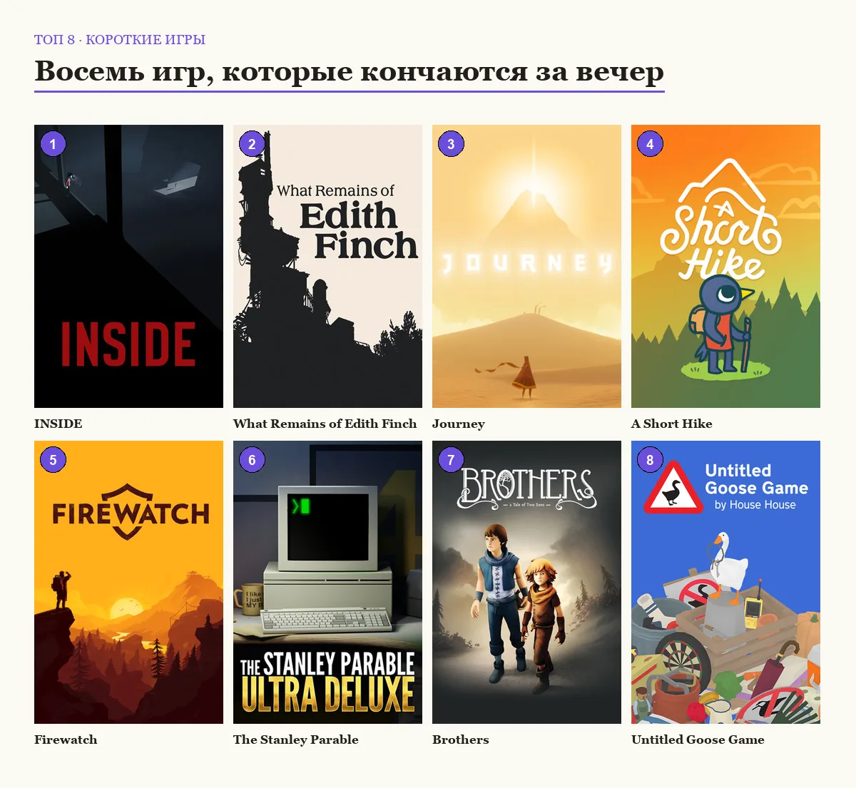 Витринные изображения восьми коротких игр