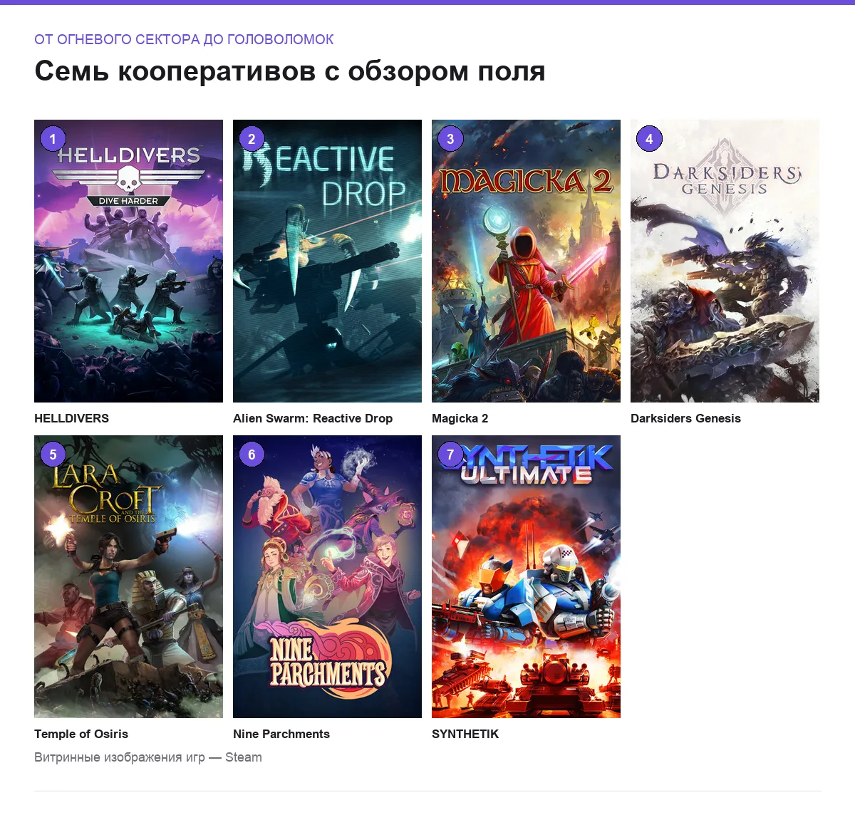 Сетка обложек семи кооперативных игр с видом сверху