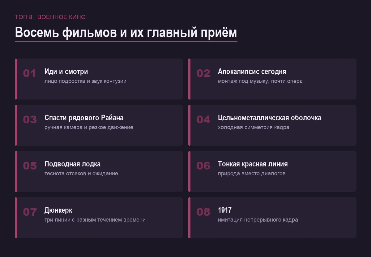 Список восьми военных фильмов с указанием главного приёма каждого