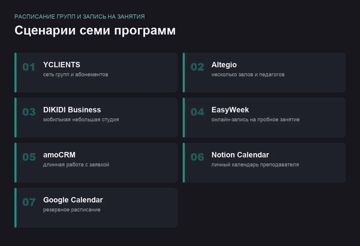 Плиточный список программ для задачи расписание групп и запись на занятия