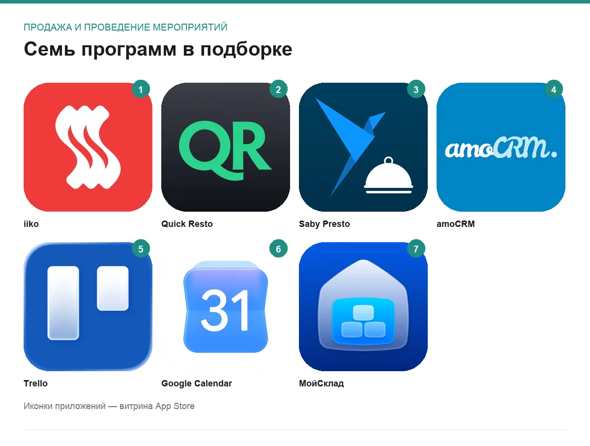 Иконки семи программ для задачи продажа и проведение мероприятий