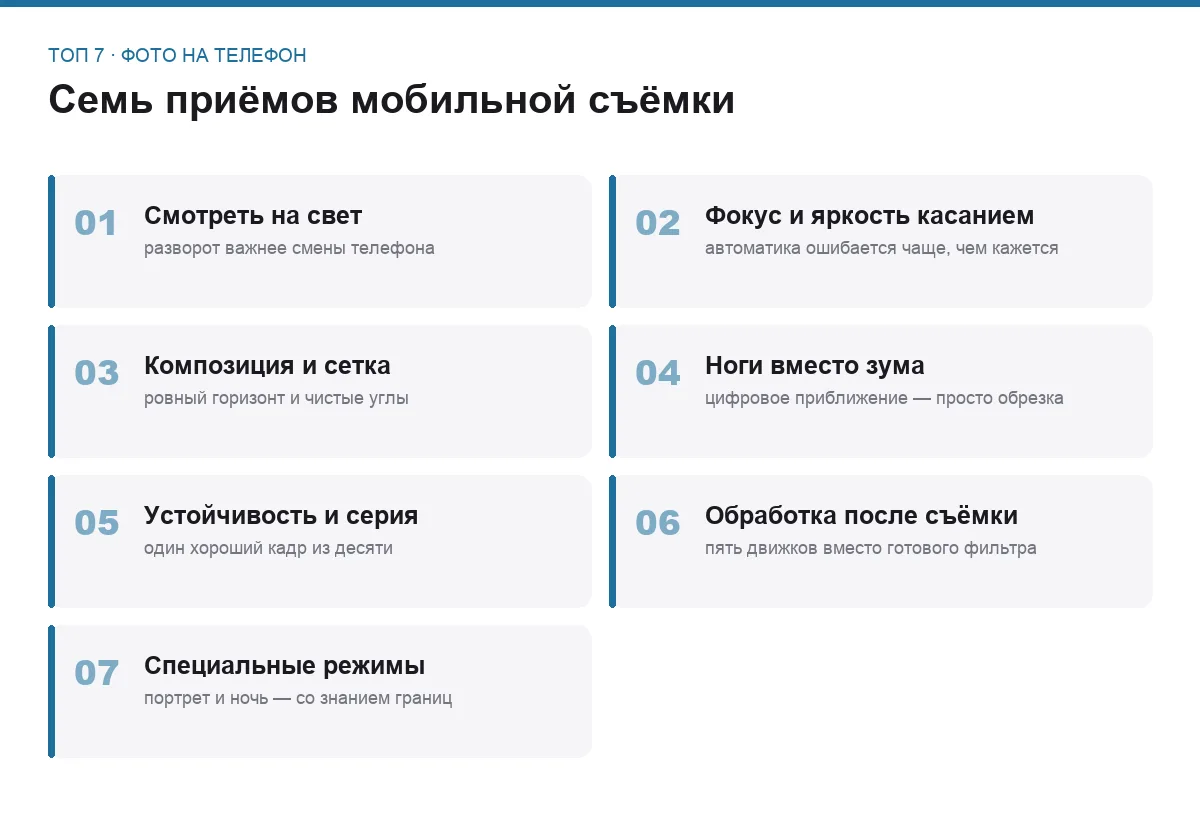 Список семи приёмов съёмки на смартфон