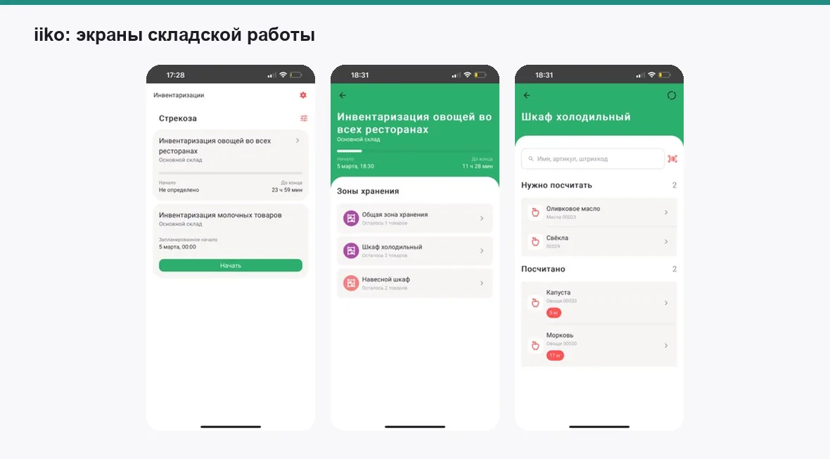 iiko — экраны приложения