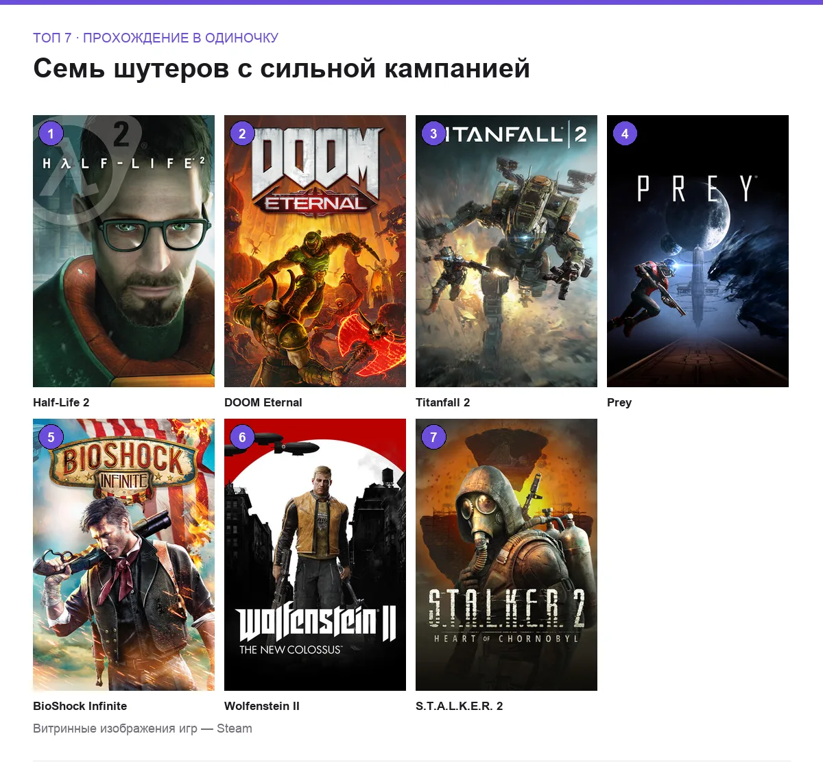 Сетка витринных обложек семи шутеров с одиночной кампанией
