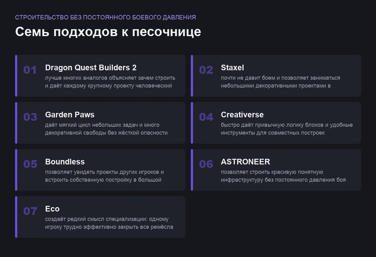 Плитки сравнения песочниц: строительство без постоянного боевого давления