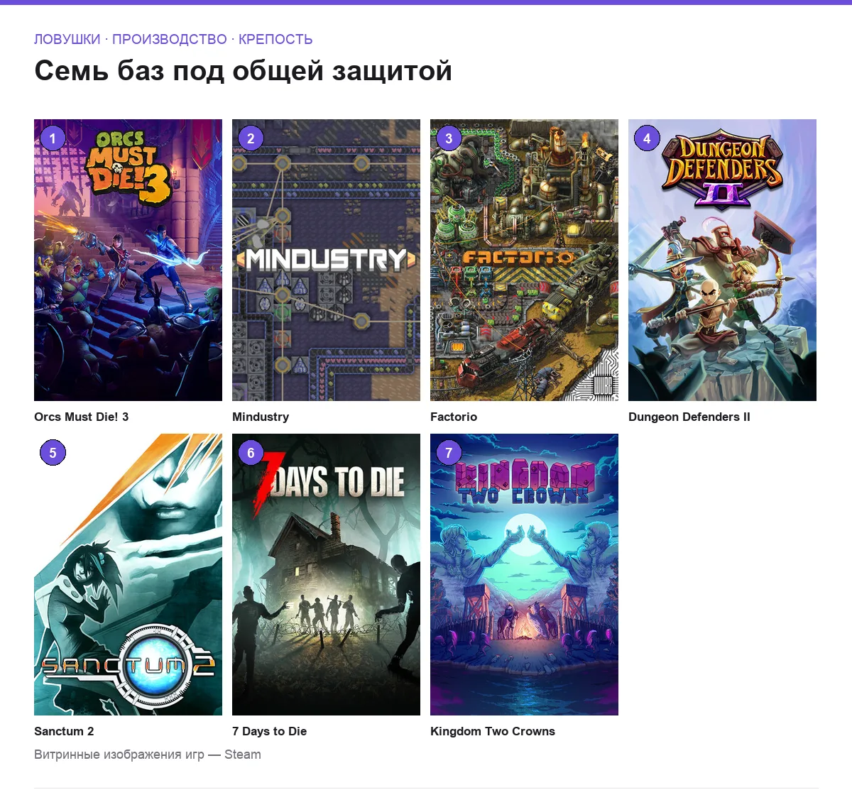Сетка обложек семи кооперативных игр про защиту базы