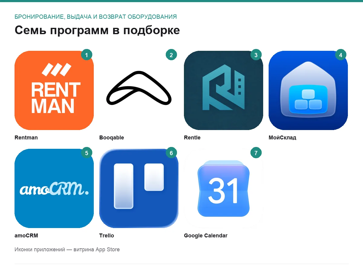 Иконки семи программ для задачи бронирование, выдача и возврат оборудования