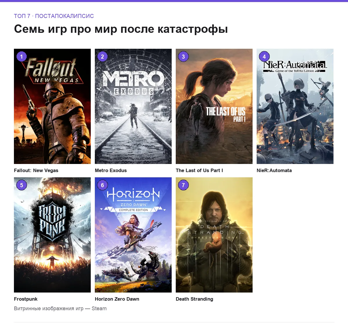 Сетка витринных обложек семи игр про постапокалипсис