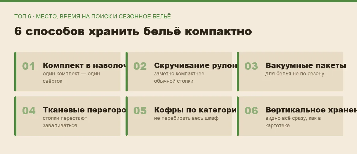 Плиточный постер: шесть способов компактно хранить постельное бельё