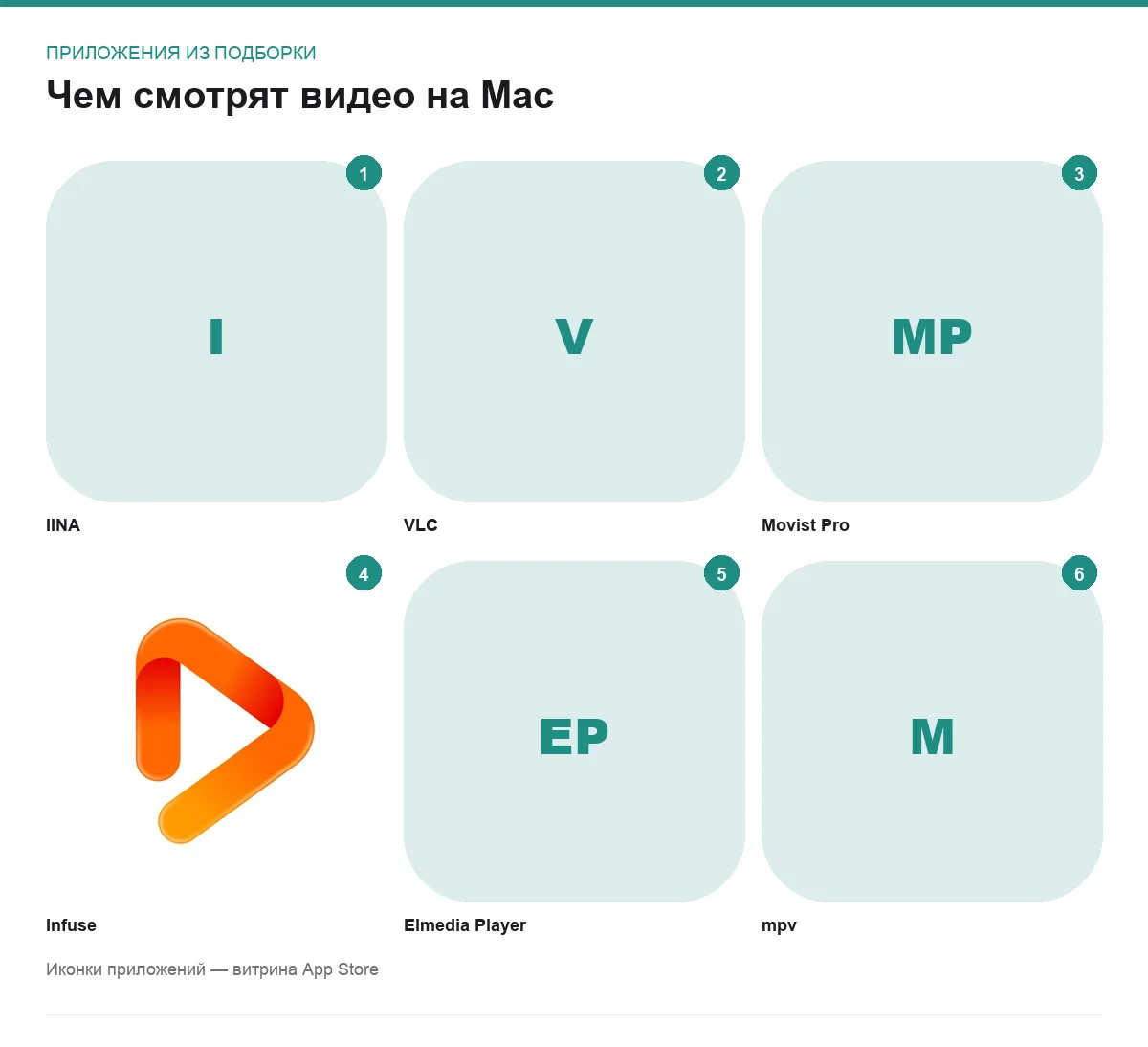 Сетка иконок видеоплееров для macOS