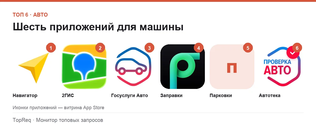Иконки шести приложений для водителя