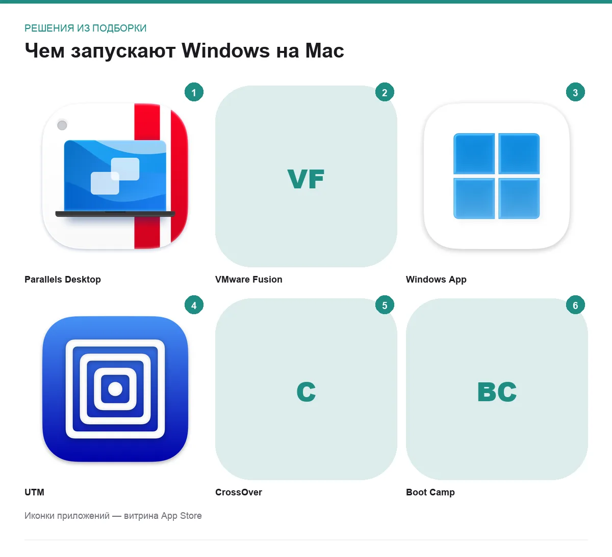 Сетка иконок программ для запуска Windows на macOS