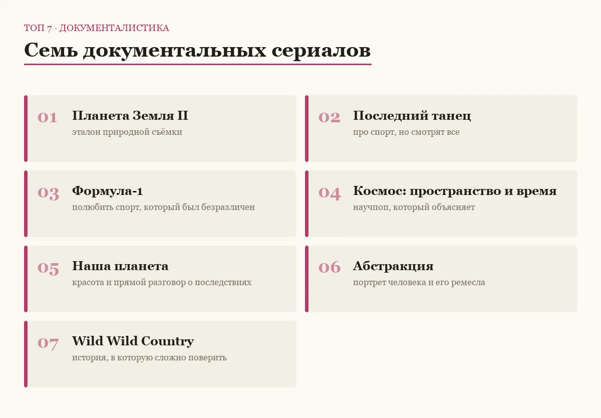 Список семи документальных сериалов