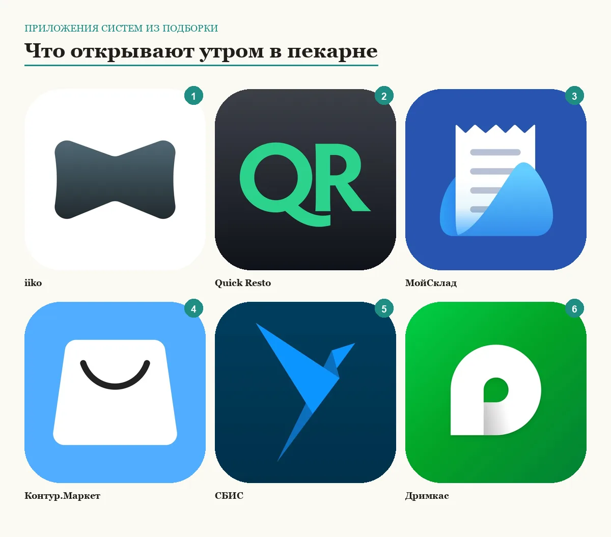 Сетка иконок приложений для учёта в пекарне и кондитерской