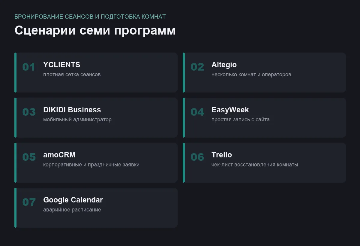 Плиточный список программ для задачи бронирование сеансов и подготовка комнат