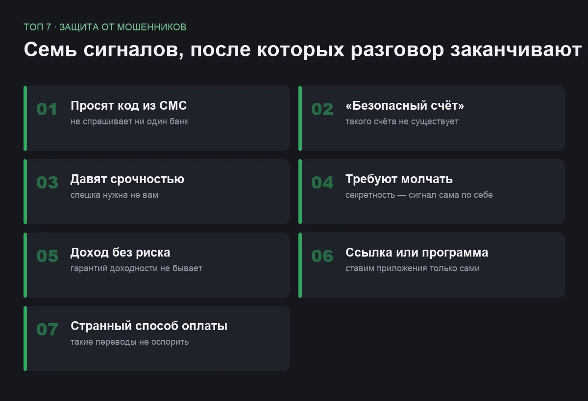 Список семи признаков финансового мошенничества