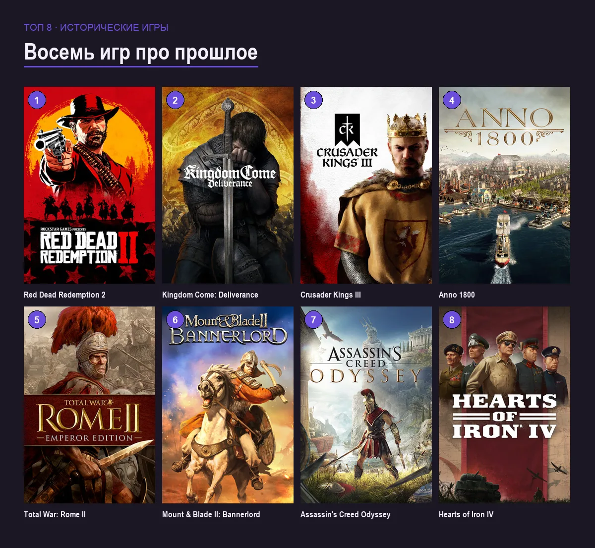 Витринные изображения восьми исторических игр