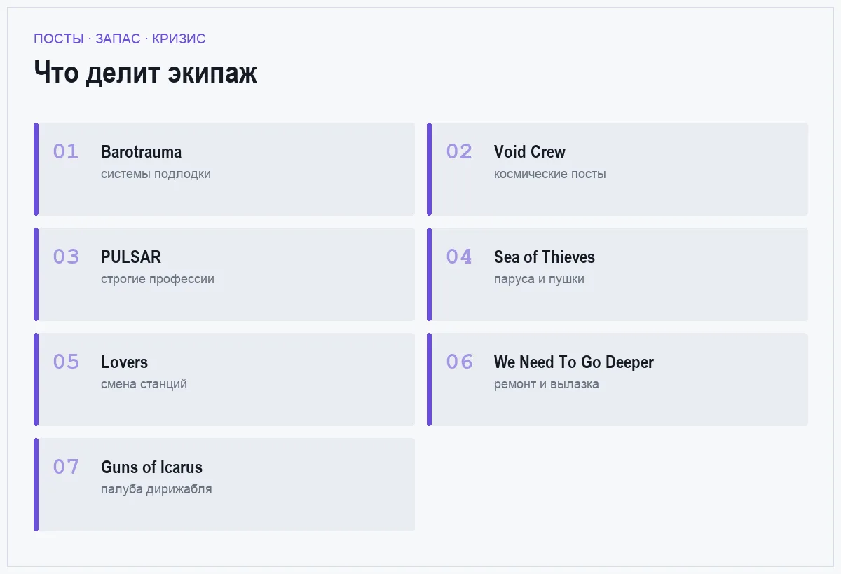 Плиточный список семи игр с совместным экипажем