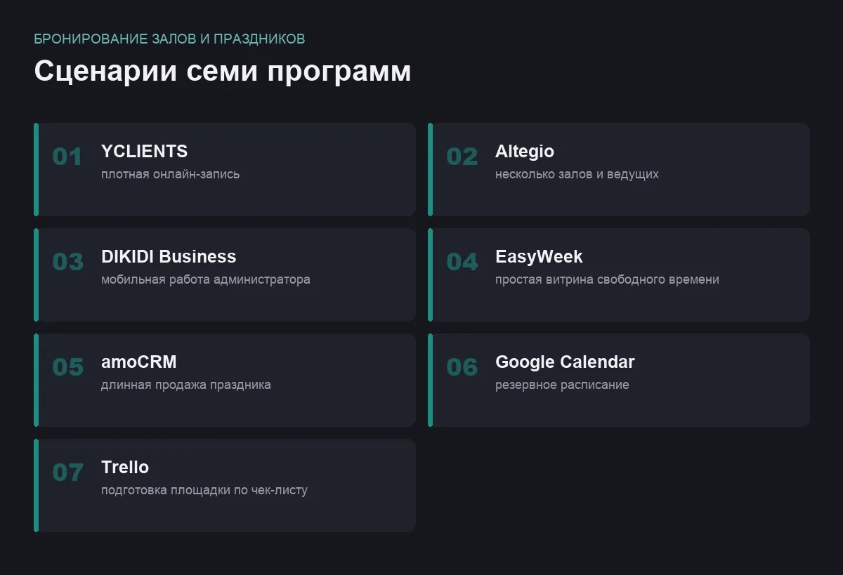 Плиточный список программ для задачи бронирование залов и праздников