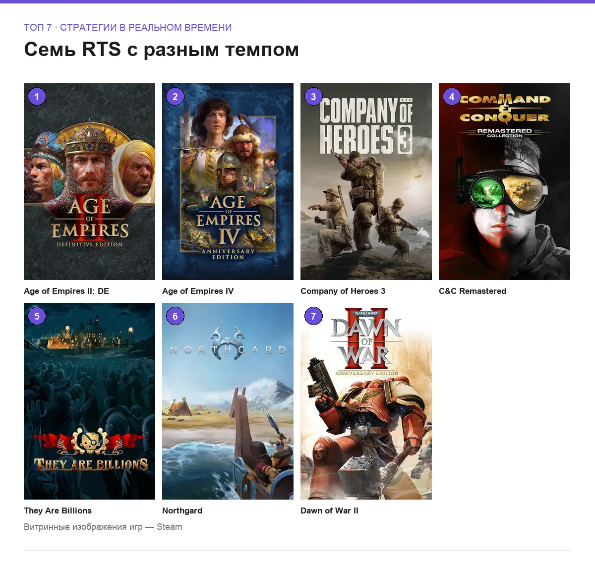 Сетка витринных обложек семи стратегий в реальном времени