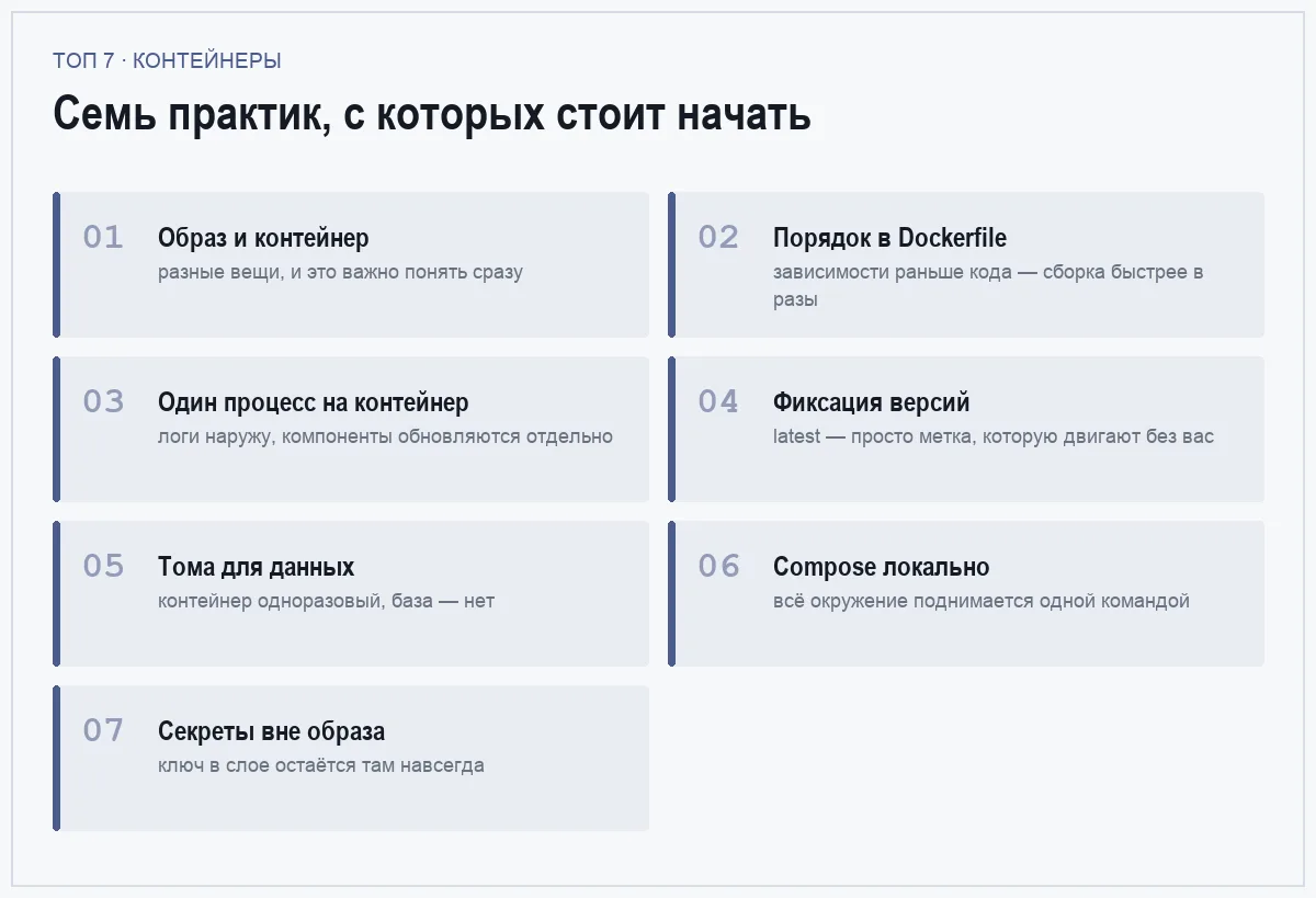 Список семи практик работы с контейнерами для новичка