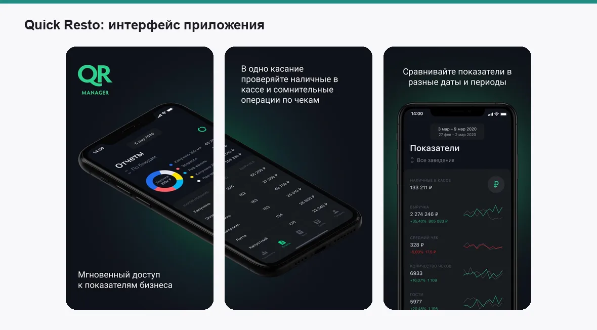 QuickResto — экраны приложения