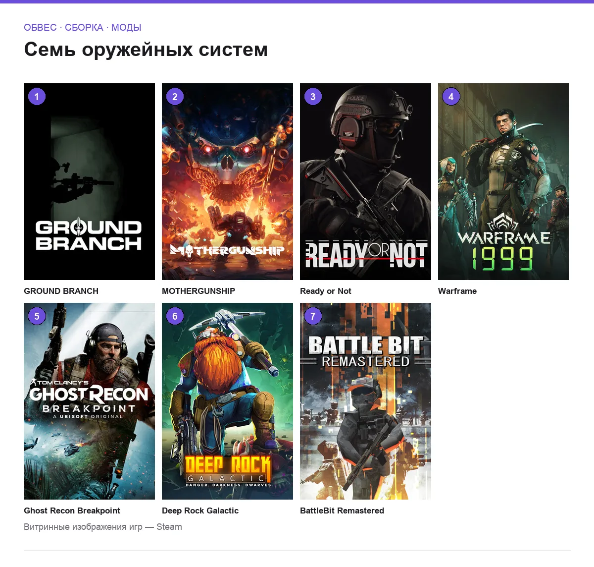 Сетка обложек семи игр с глубокой настройкой оружия