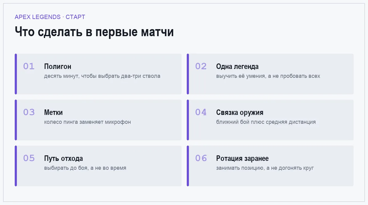 Шесть привычек, с которых стоит начать в Apex Legends