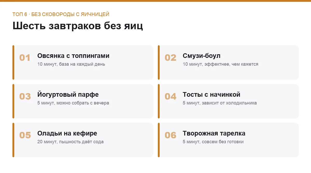 Список шести завтраков без яиц: овсянка, смузи-боул, парфе и другие