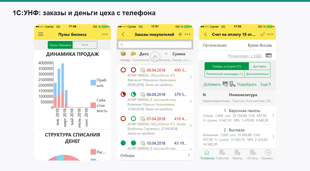 1С:УНФ — экраны приложения
