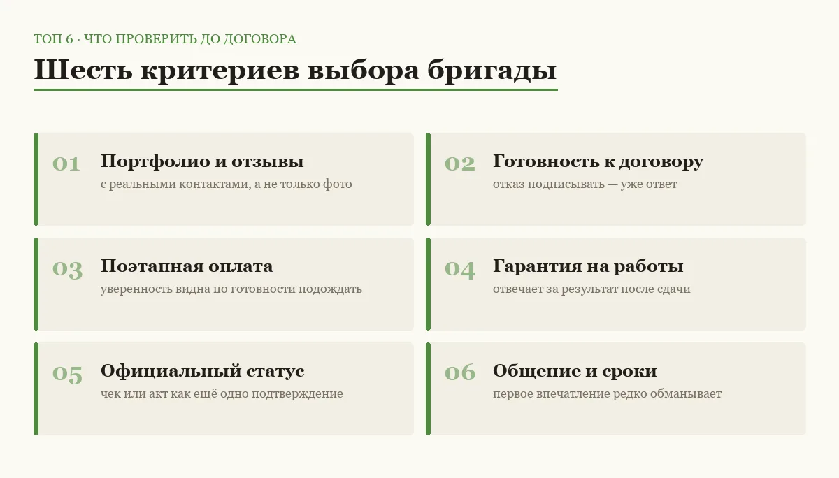 Плитки: шесть критериев выбора бригады на ремонт