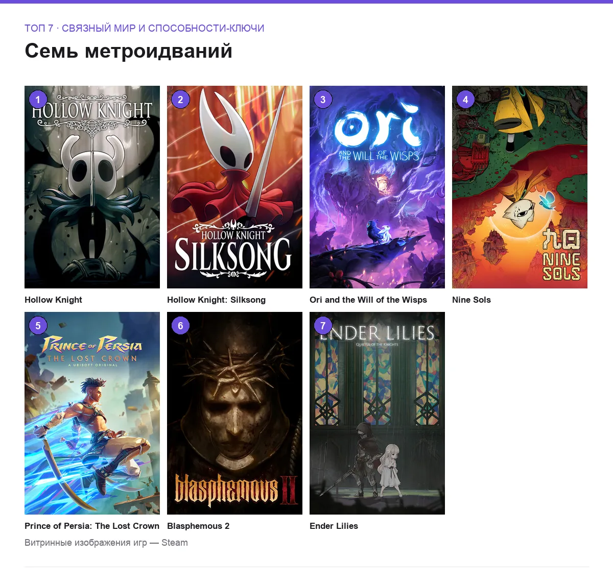 Сетка витринных обложек семи метроидваний
