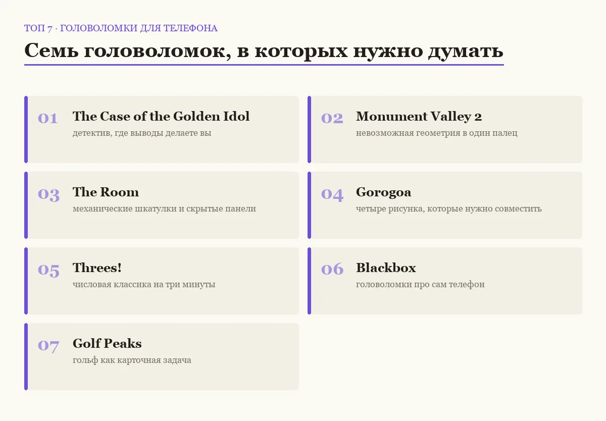 Плиточный постер со списком семи головоломок для телефона