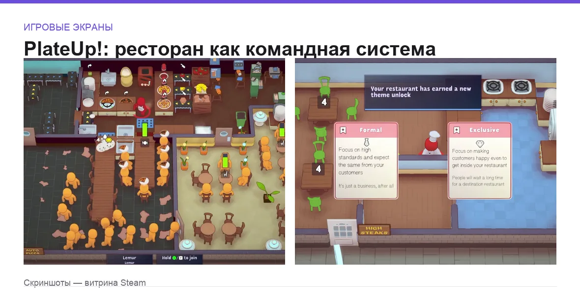 PlateUp — игровые экраны