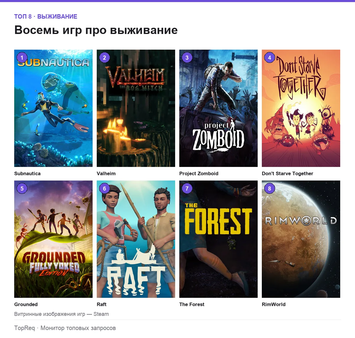 Постеры восьми игр про выживание