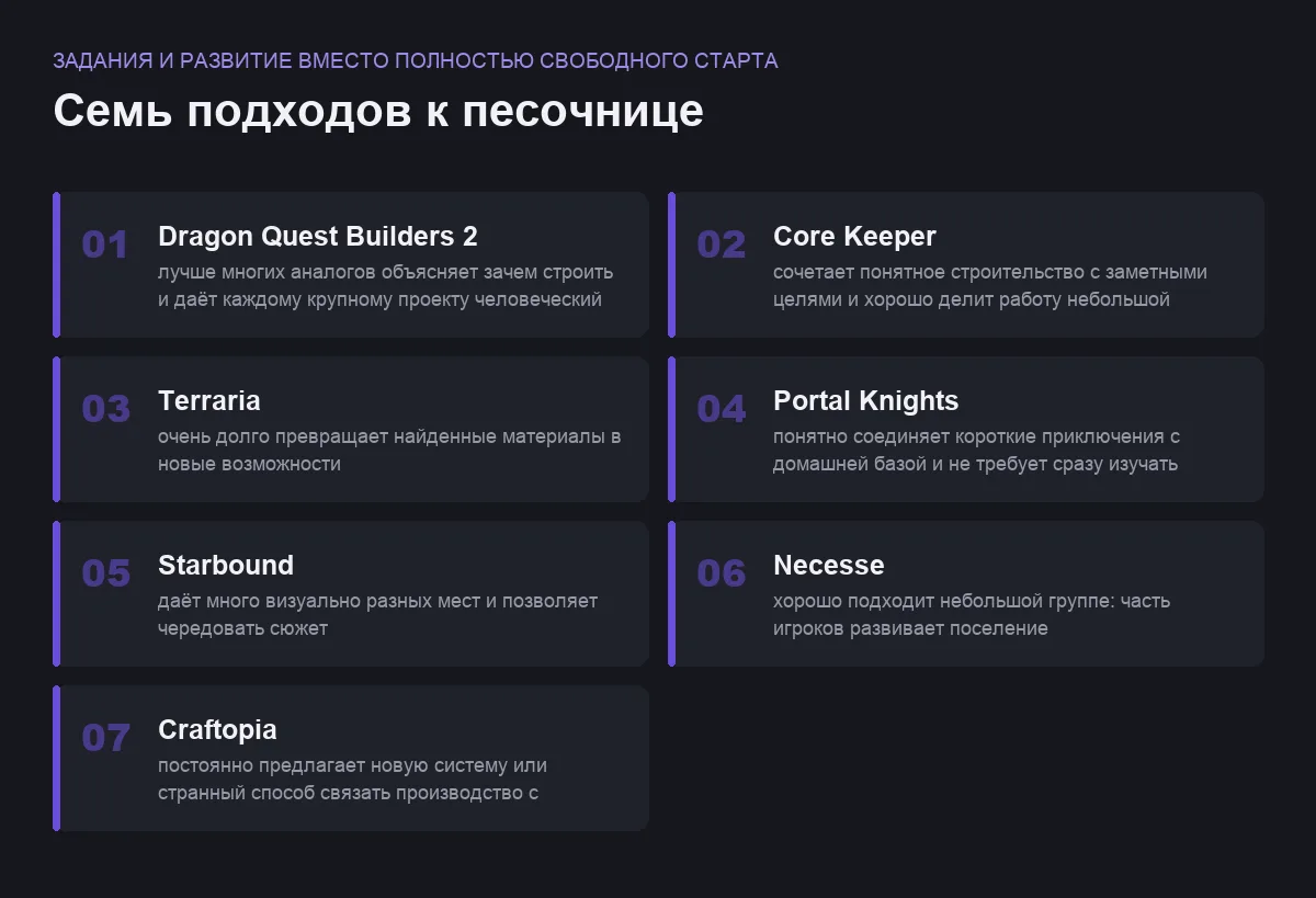 Плитки сравнения песочниц: задания и развитие вместо полностью свободного старта
