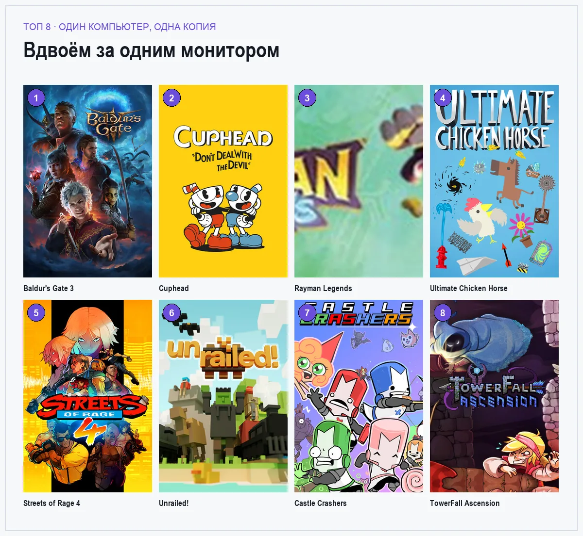 Сетка витрин восьми игр для совместной игры за одним компьютером