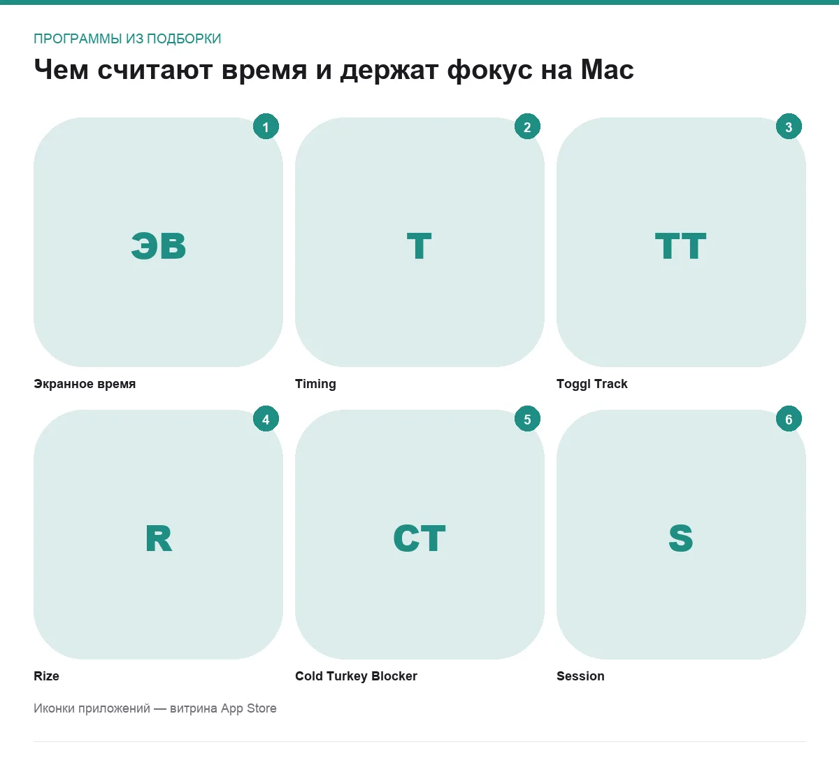 Сетка иконок программ для фокуса и учёта времени на macOS