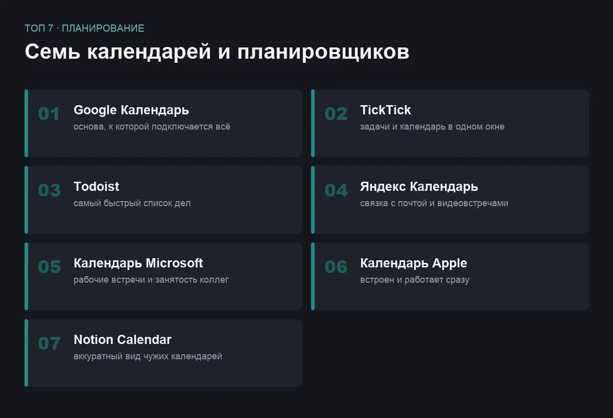 Список семи календарей и планировщиков с пояснениями