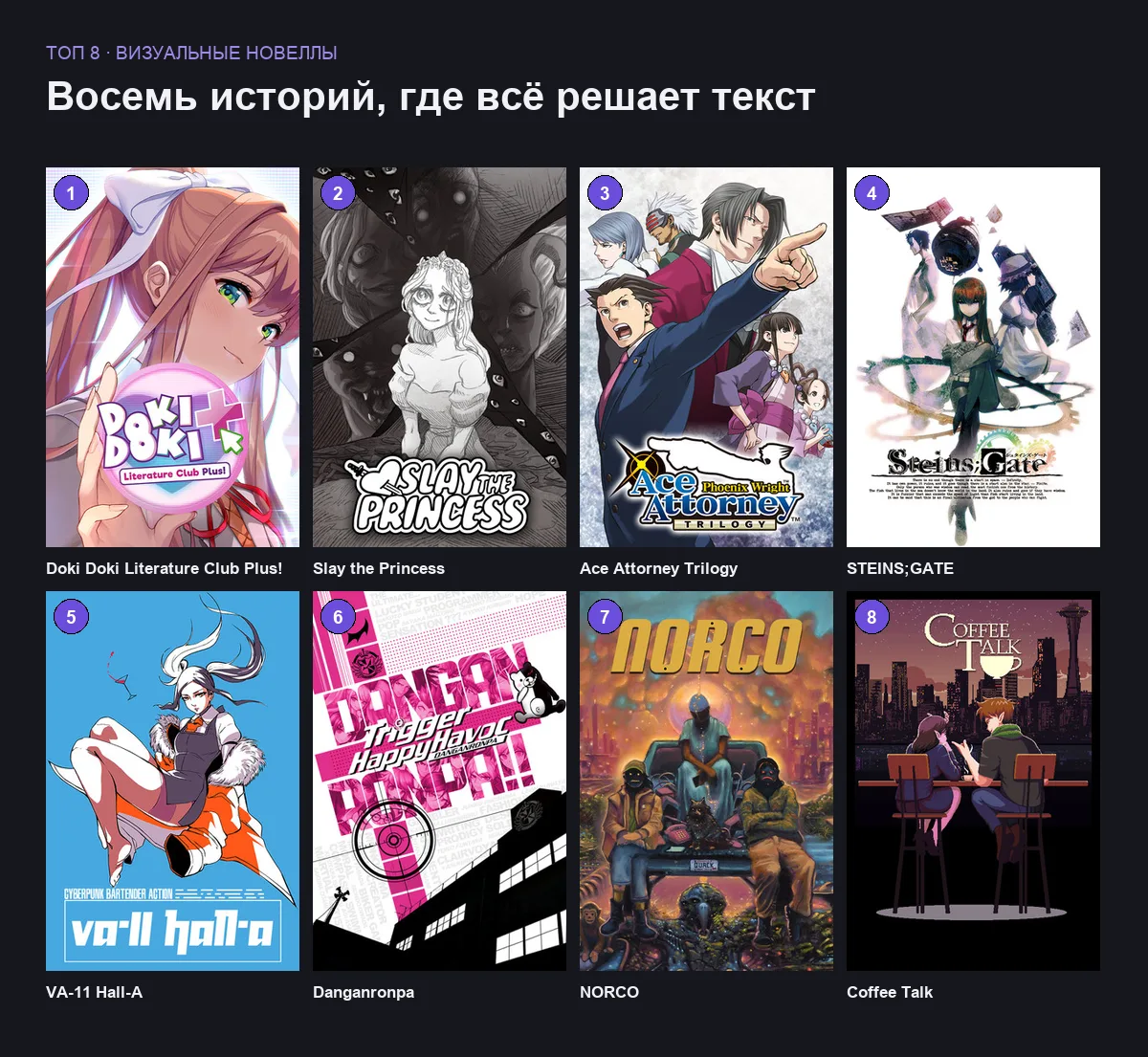 Витринные изображения восьми визуальных новелл и интерактивных историй
