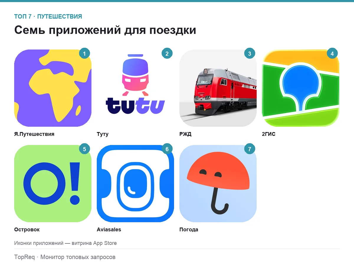 Иконки приложений для путешествий по России