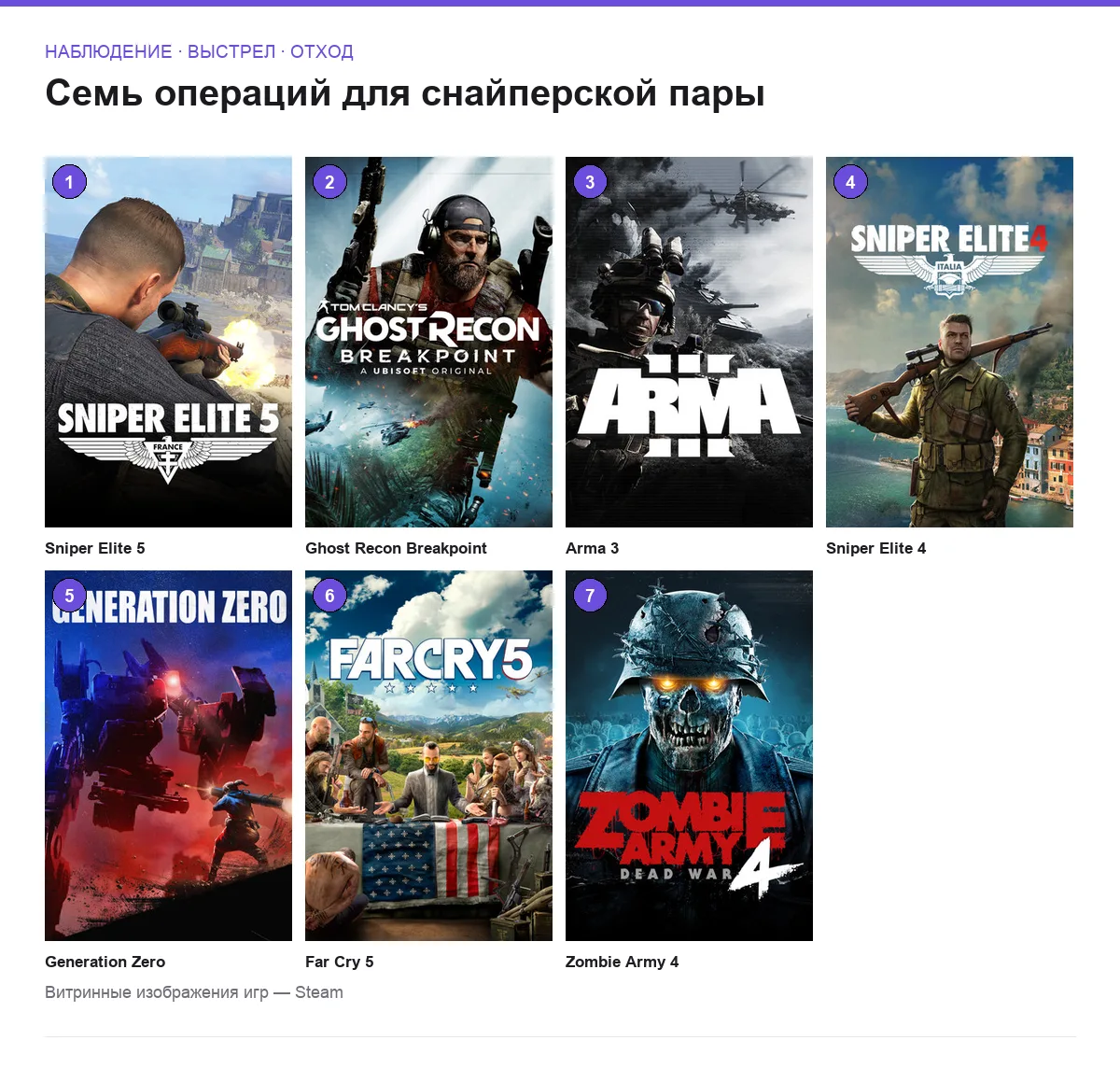 Сетка обложек семи снайперских игр для двоих