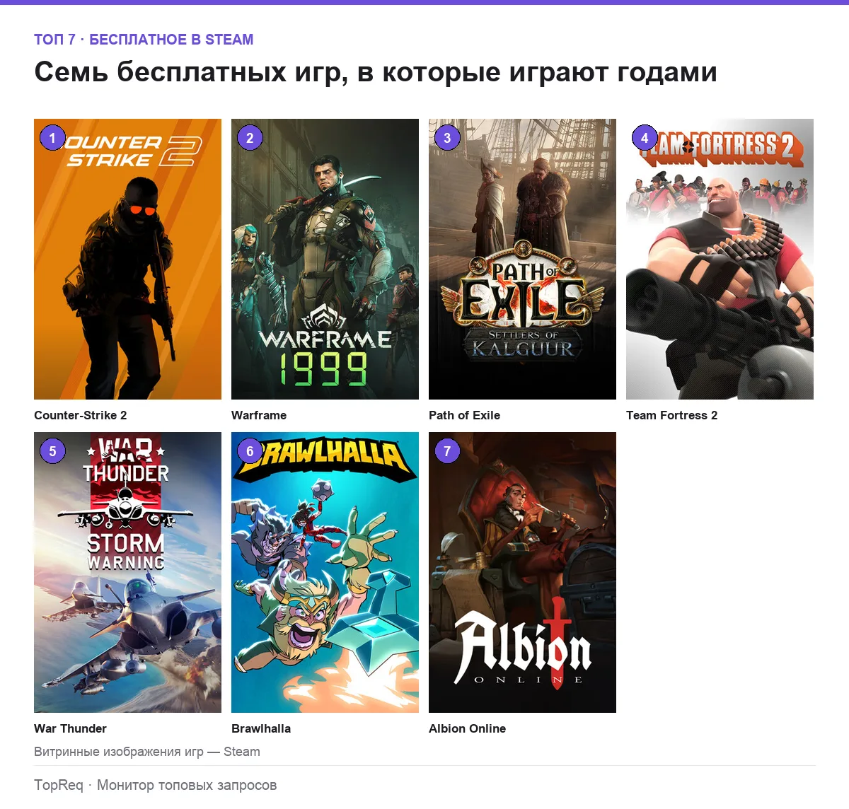 Постеры семи бесплатных игр из Steam