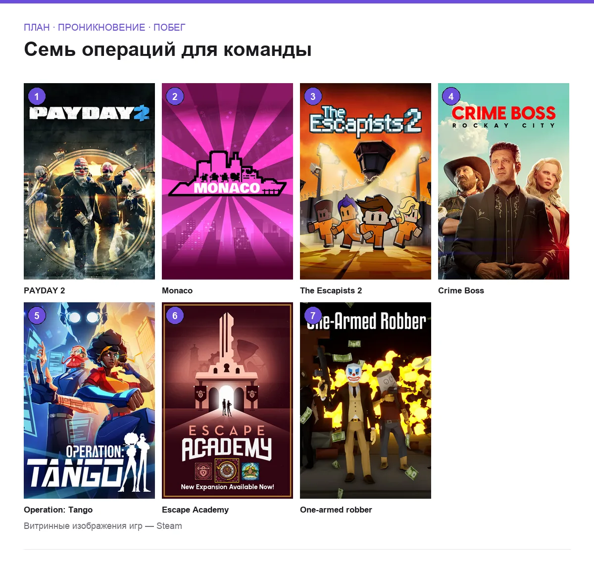 Сетка обложек семи кооперативных игр про ограбления и побеги