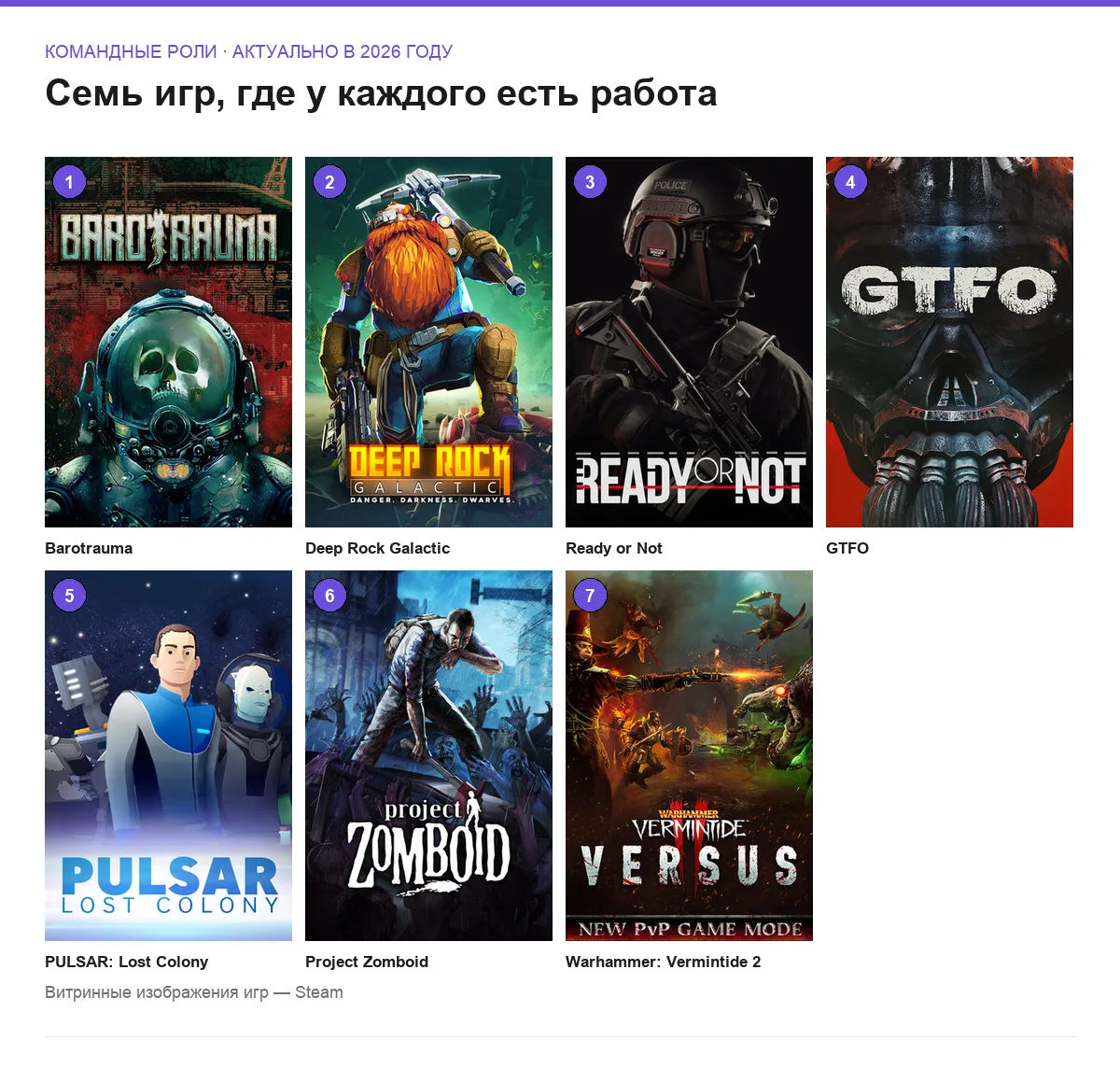 Сетка обложек семи кооперативных игр с распределением командных ролей