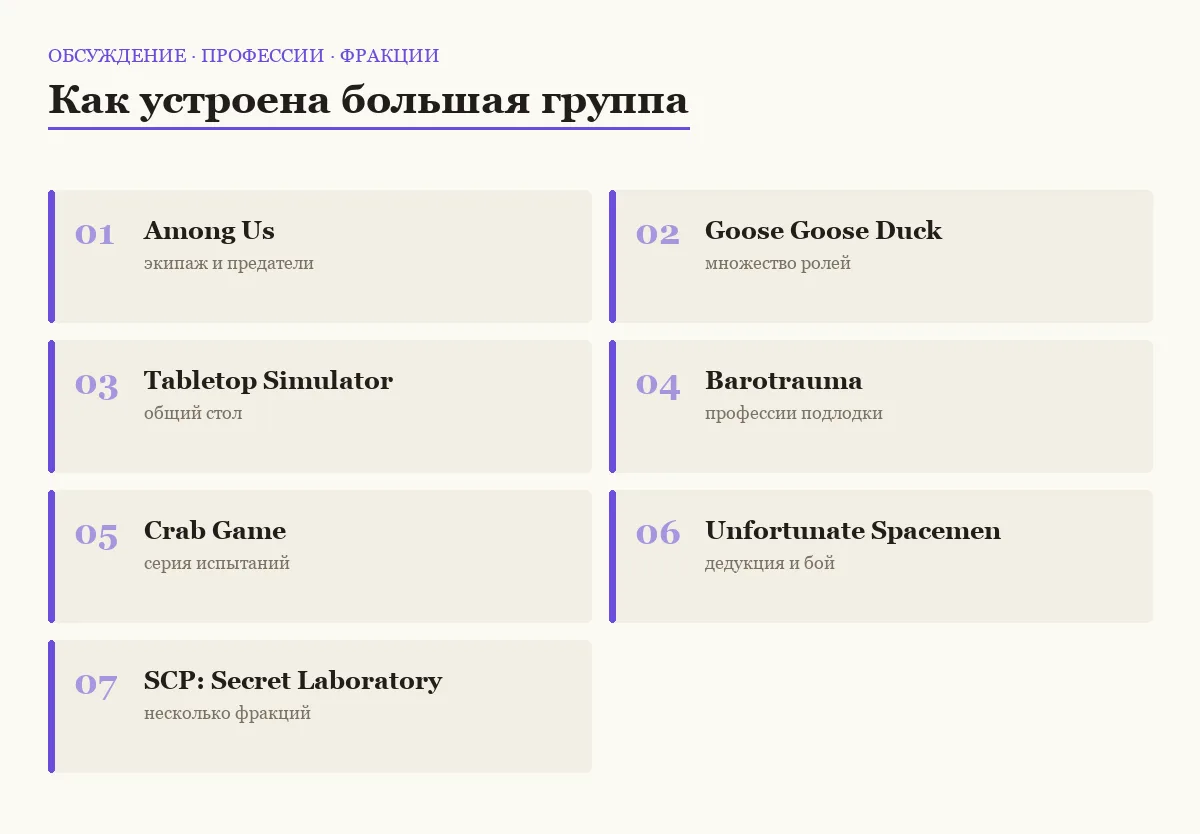 Плиточный список семи игр на девять человек
