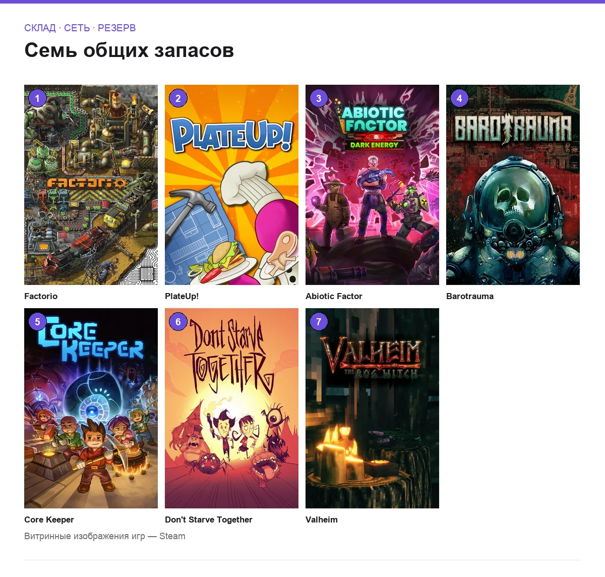 Сетка обложек семи кооперативных игр с общими ресурсами