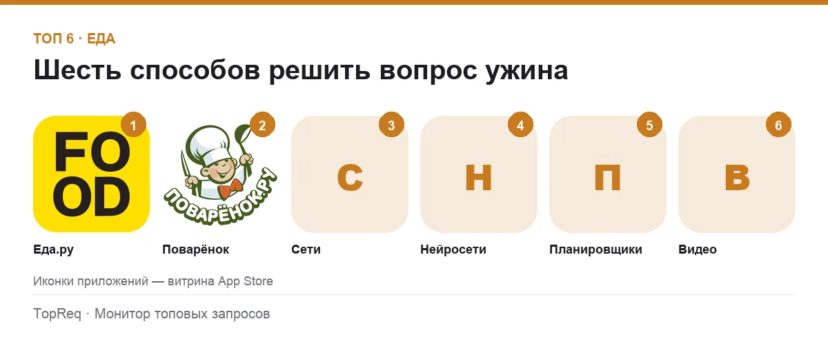 Иконки приложений с рецептами