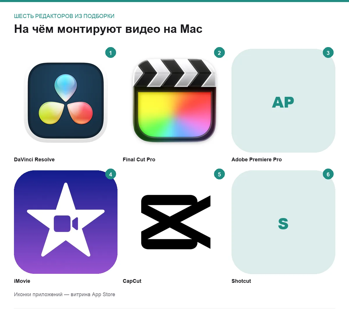Сетка иконок видеоредакторов для macOS